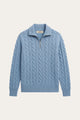 Medici Cable Knit Light Blue