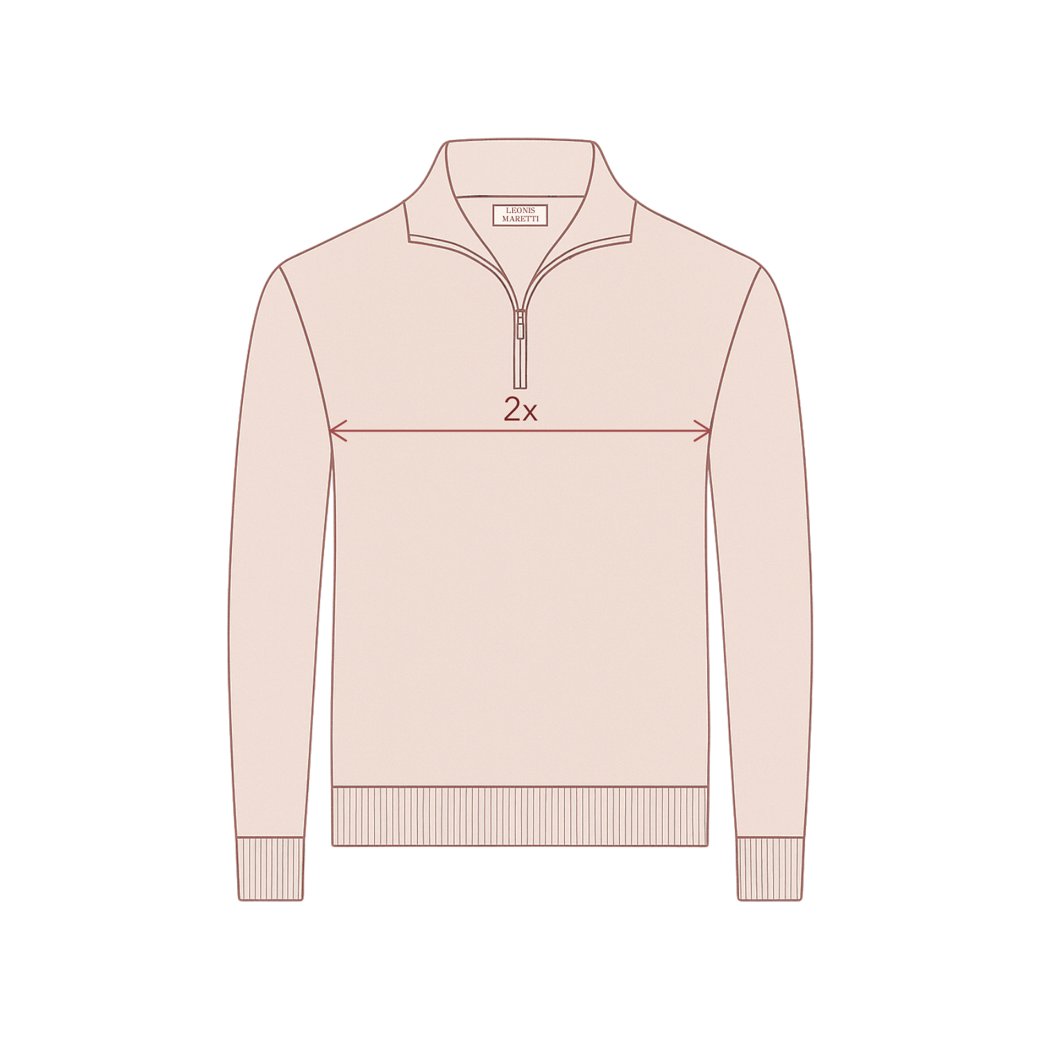 How to measure chest